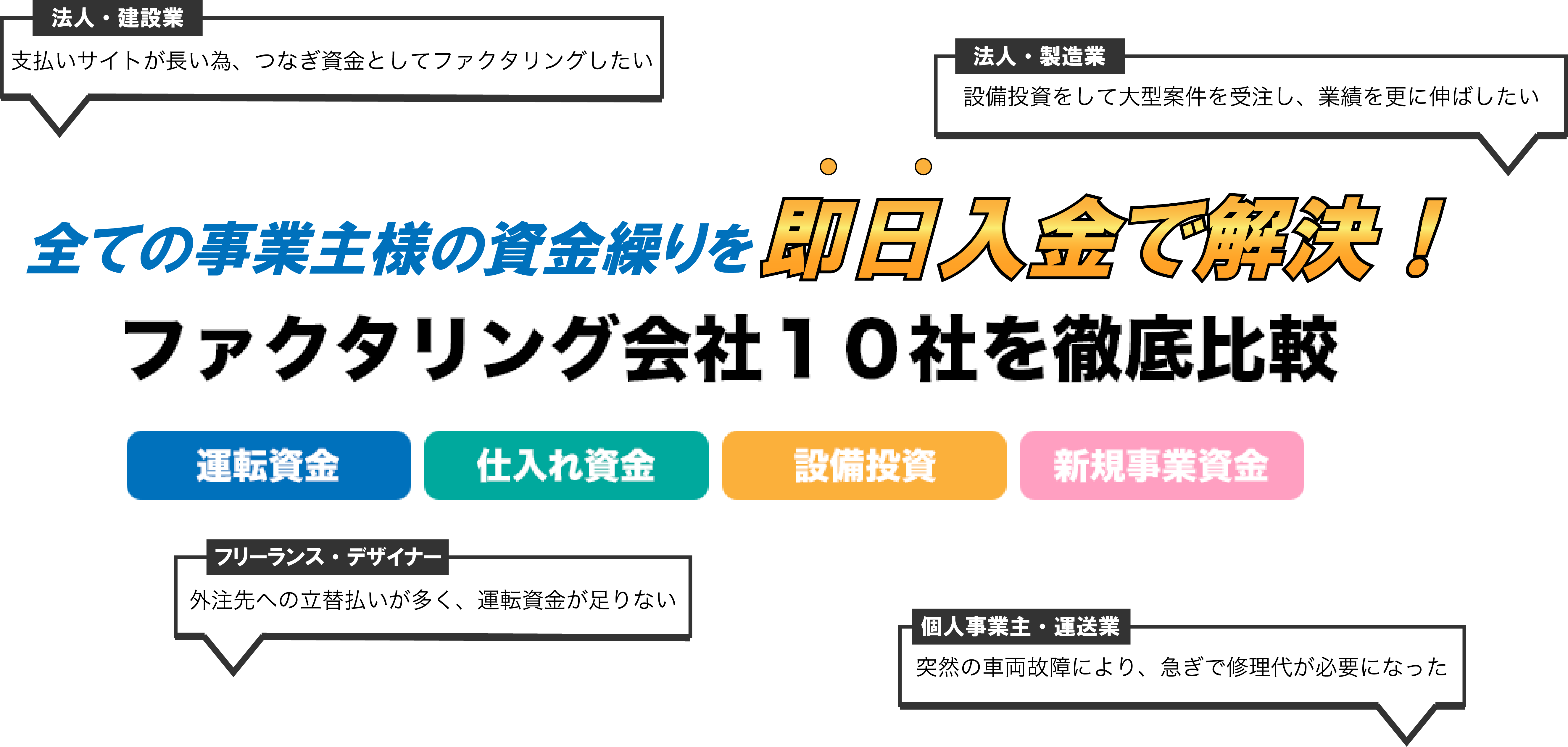 全15社から選ぶ最適なファクタリング会社